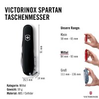 Victorinox Multi Tool Spartan schwarz 12 Funktionen Taschenmesser Klinge dem Sie