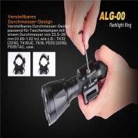 Fenix ALG-00 Picatinny Weaver Schnellspannhalterung für Taschenlampen Schwarz 45