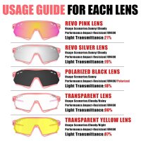 X-TIGER Sportbrille Fahrradbrille UV400 mit 5 Wechselgläser TR90 Rahmen Herren D