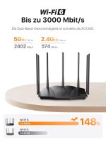 Tenda RX12 Pro Wi-Fi 6 WLAN Router(AX3000 Dualband 5GHz: 2402Mbps+2,4 GHz: 574Mb