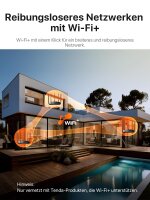 Tenda RX12 Pro Wi-Fi 6 WLAN Router(AX3000 Dualband 5GHz: 2402Mbps+2,4 GHz: 574Mb