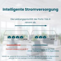 Tenda PoE Switch 5-Port Gigabit Ethernet LAN Switch mit 4 PoE+ Ports (58W, VLAN,