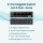 Tenda PoE Switch 5-Port Gigabit Ethernet LAN Switch mit 4 PoE+ Ports (58W, VLAN,