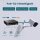 Tenda PoE Switch 5-Port Gigabit Ethernet LAN Switch mit 4 PoE+ Ports (58W, VLAN,