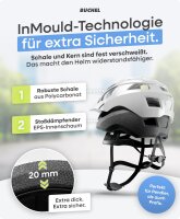 BÜCHEL Fahrradhelm mit In-Mould-Technologie – für Kinder & Erwachsene M 52-57 cm