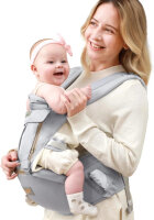 GROWNSY Advanced 6-in-1 Babytrage Ergonomisch Grau...