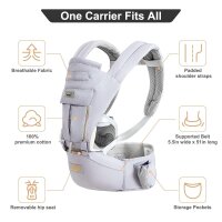 GROWNSY Advanced 6-in-1 Babytrage Ergonomisch Grau Baumwolle Komfort für Babyträ