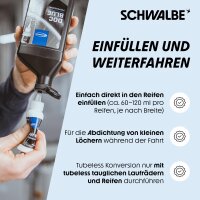 Schwalbe Doc Blue Tyre Sealant Reifendichtmittel für Tubeless Fahrrad Weiß EAN .