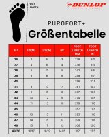 Dunlop Purofort+ Sicherheits-Gummistiefel Schwarz Rot Stahlkappe Slip On Gr. 50