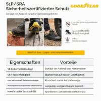 Goodyear Sicherheitsschuhe Herren metallfrei S1P SRA Antistatisch Schwarz Gr. 45