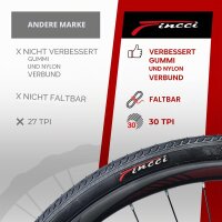 Fincci 26 x 1,50 Zoll Fahrradreifen f Mountainbike Hybrid schwarzem nur 1 REIFEN